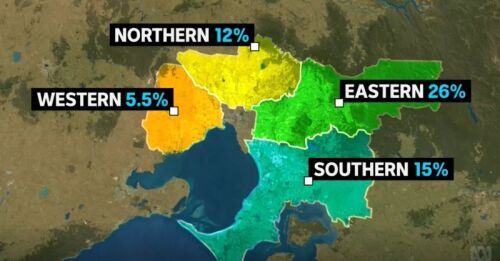 Greening the West